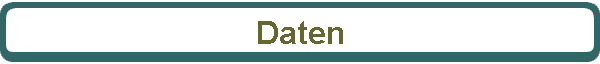 Daten