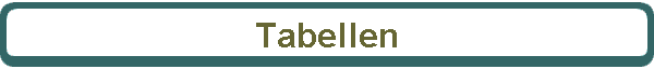 Tabellen