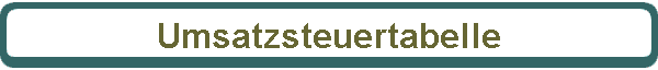 Umsatzsteuertabelle